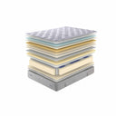 Imperial Firm Mattress