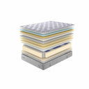 Imperial Medium Mattress