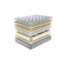 Imperial Plush Mattress